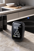 High-Accuracy Continuous Multi-Gas Safety Monitor
